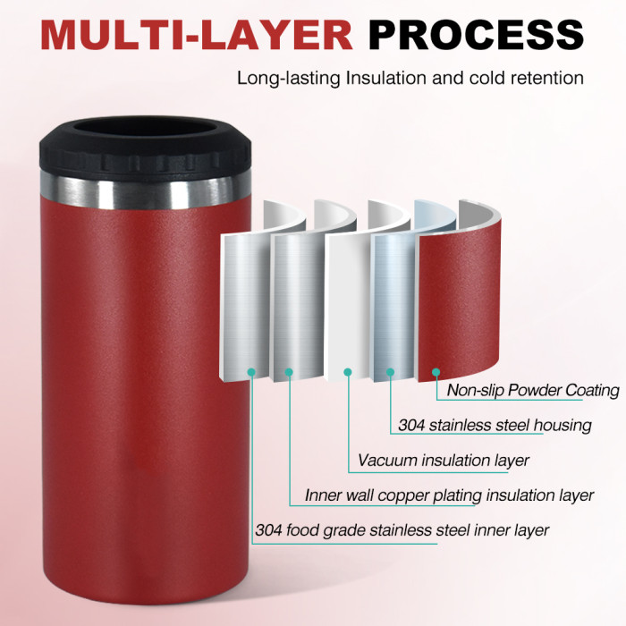 US Warehouse 16oz 4 in 1 Powder Coated Can Cooler with Opener