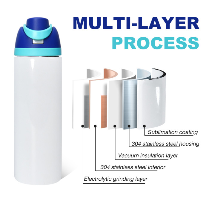 US Warehouse No Pit 24oz sublimation water bottle FreeSip Insulated Stainless Steel Water Bottle with Straw