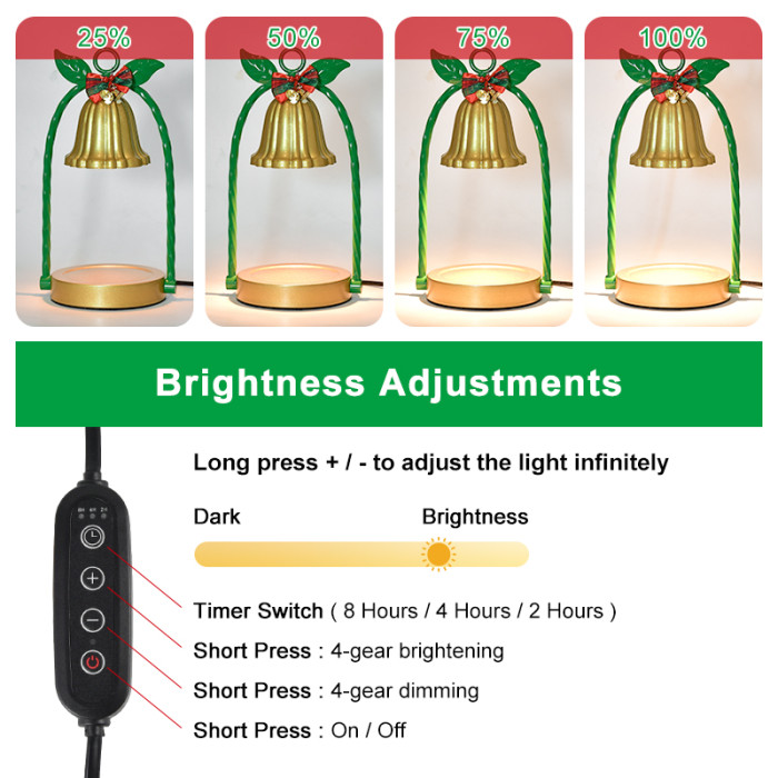 US warehouse Candle Warmer Lamp with 2 Bulbs - Flameless 4-Level Dimmable Wax Warmer