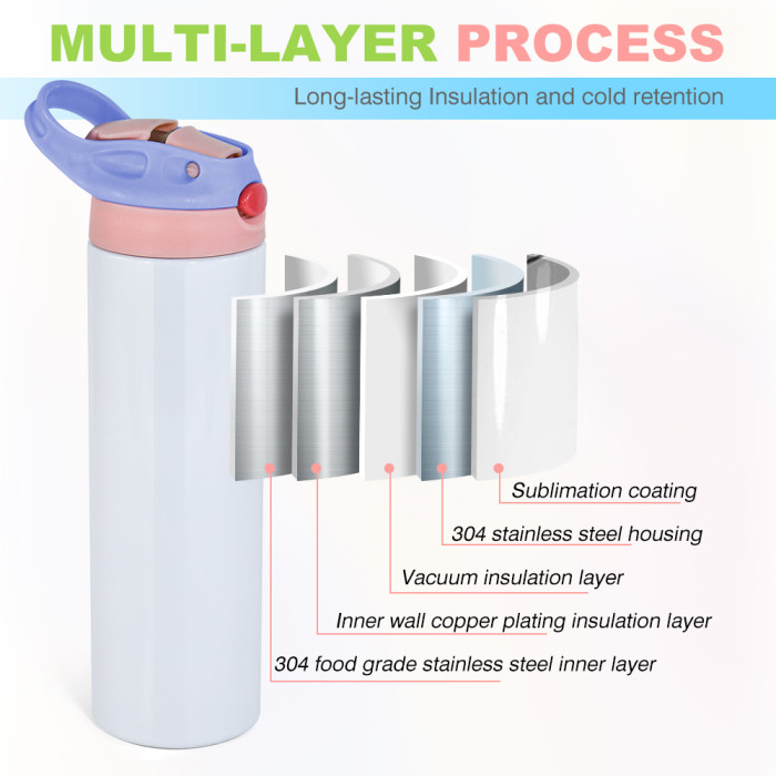 China Warehouse 20oz Top Flip Sublimation Straight Water Bottle
