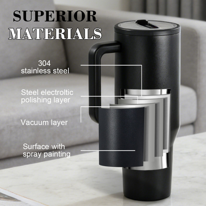 US Warehouse 40OZ powder coated tumblers with Removeable leakproof Flip Straw Lid(Not for sublimation)