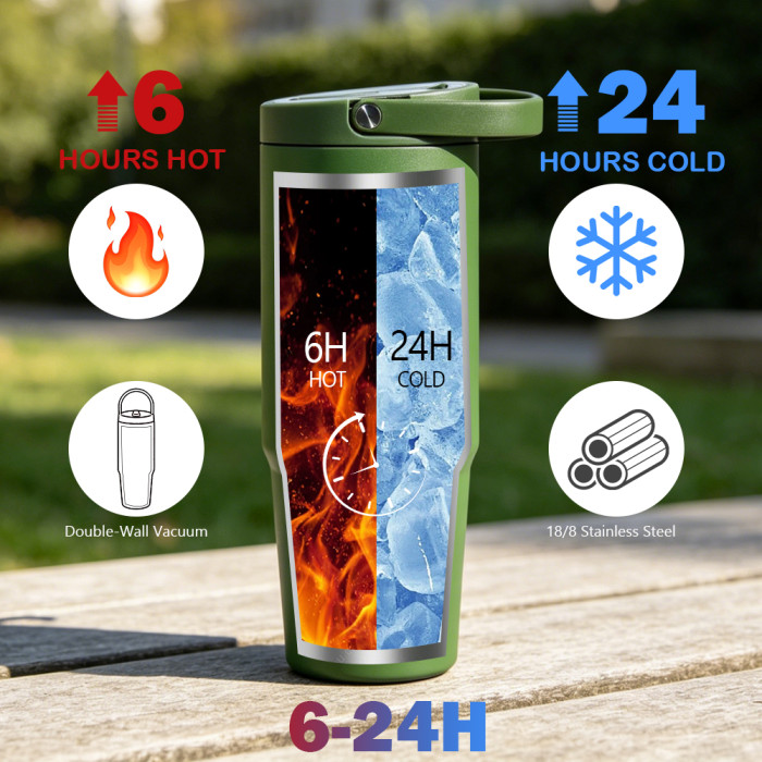 US Warehouse 30oz powder coated tumbler with handle lid and flip straw