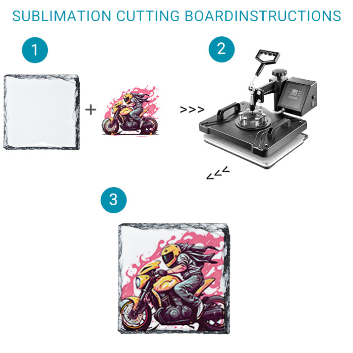 US Warehouse 3.7 inches Square Sublimation Rock Coaster