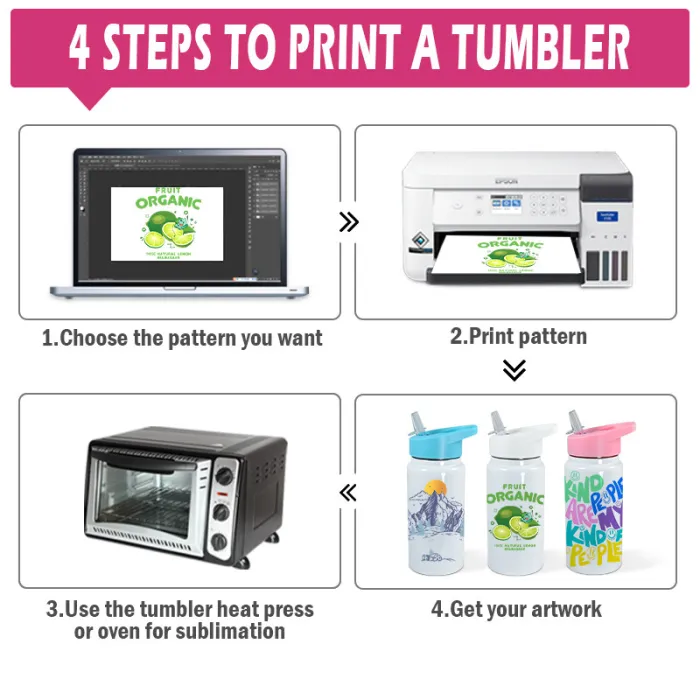 Locustsub US warehouse 14oz Mix Color Sublimation Blanks Kids Water Bottle,25pcs/case