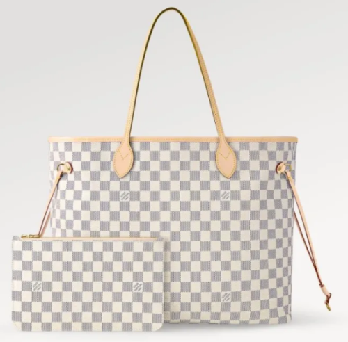 LV Neverfull Handbags (N41360 Beige)