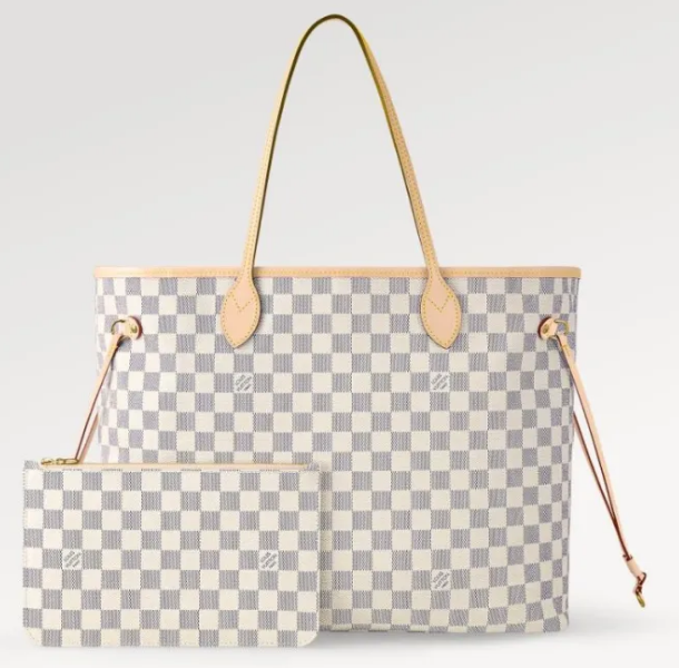 LV Neverfull Handbags (N41360 Beige)