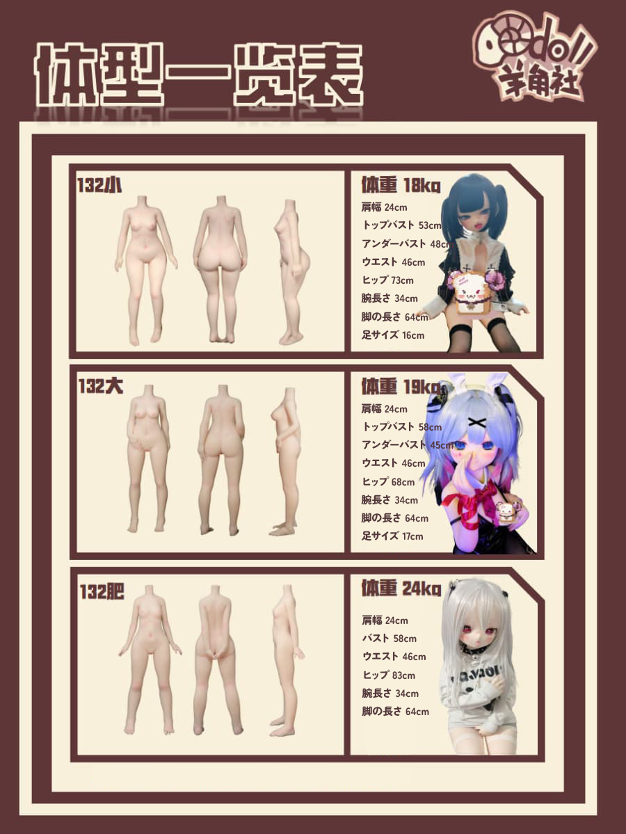 ラブドールボディ