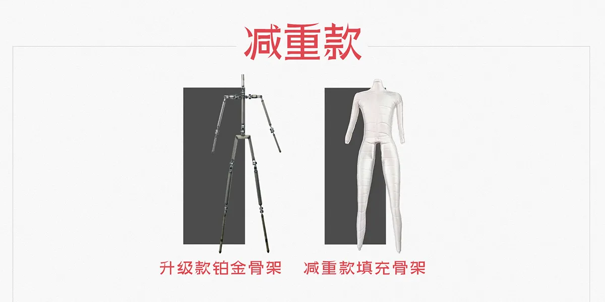 軽量化