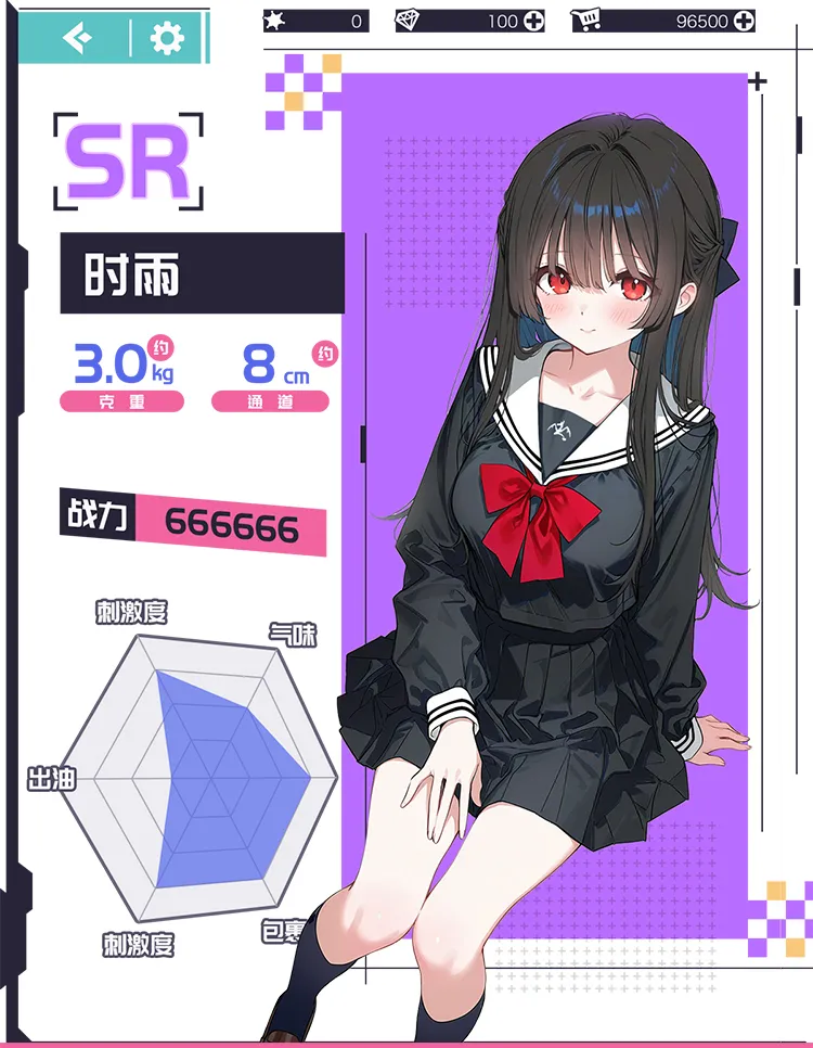 MOZU 时雨 データ図