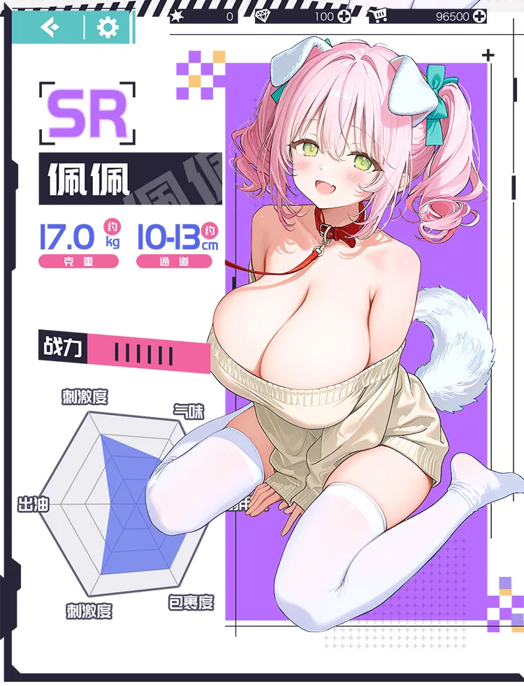 MOZU 佩佩 データ図