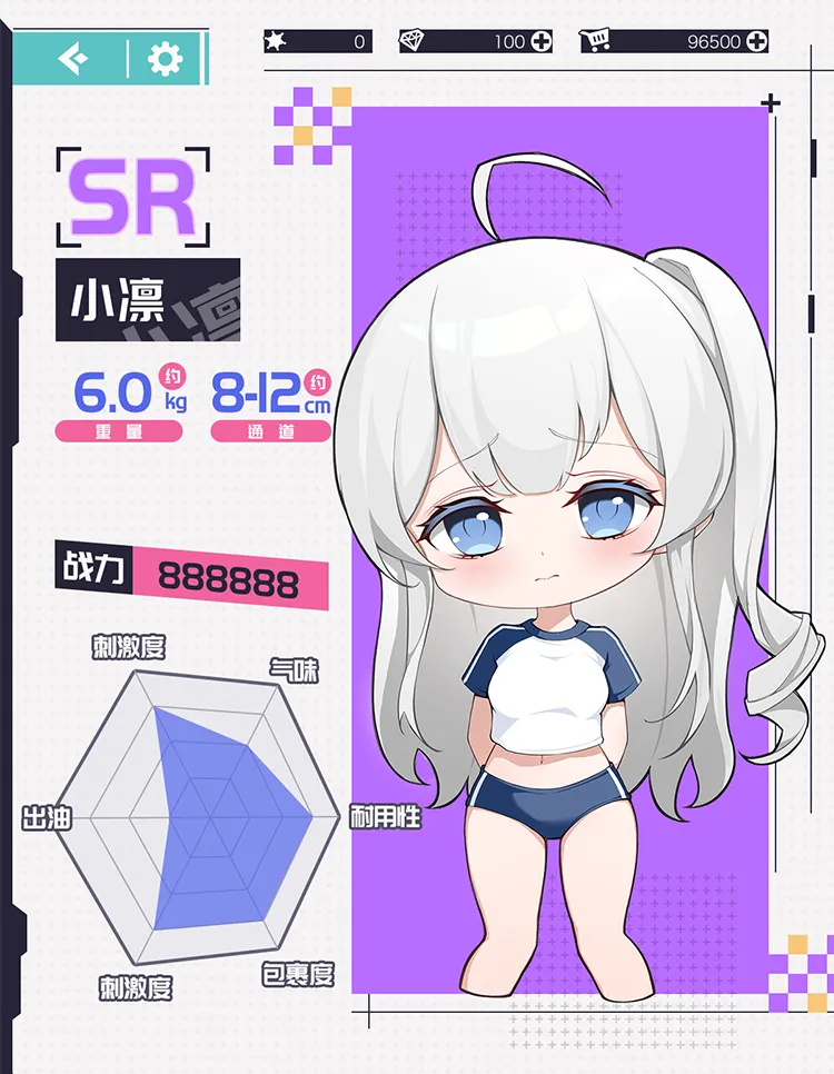 MOZU 小凛 データ図