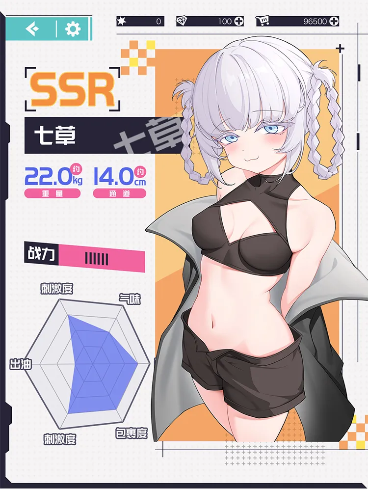 MOZU 七草 データ図
