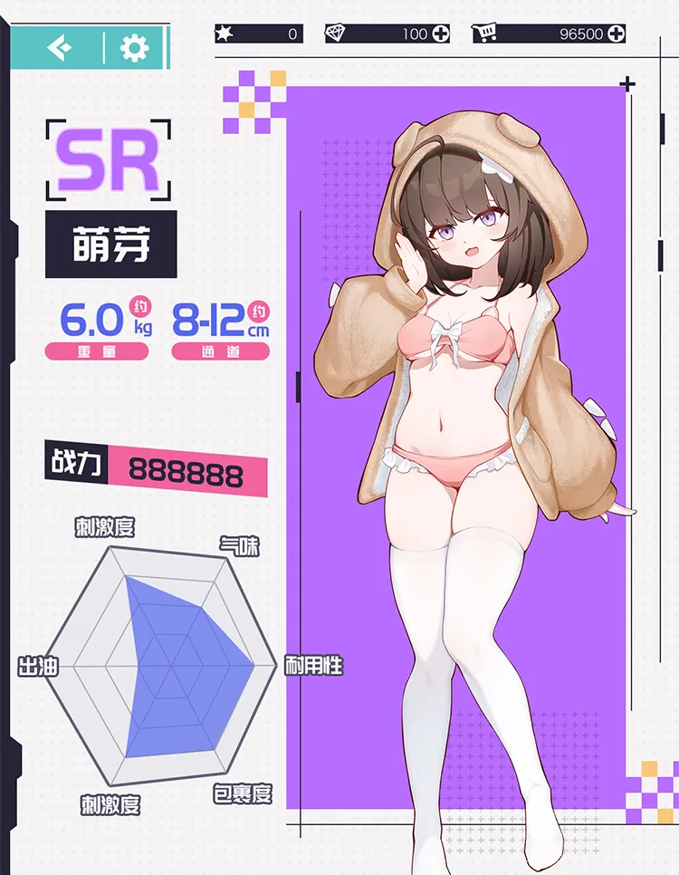 MOZU 萌芽 データ図