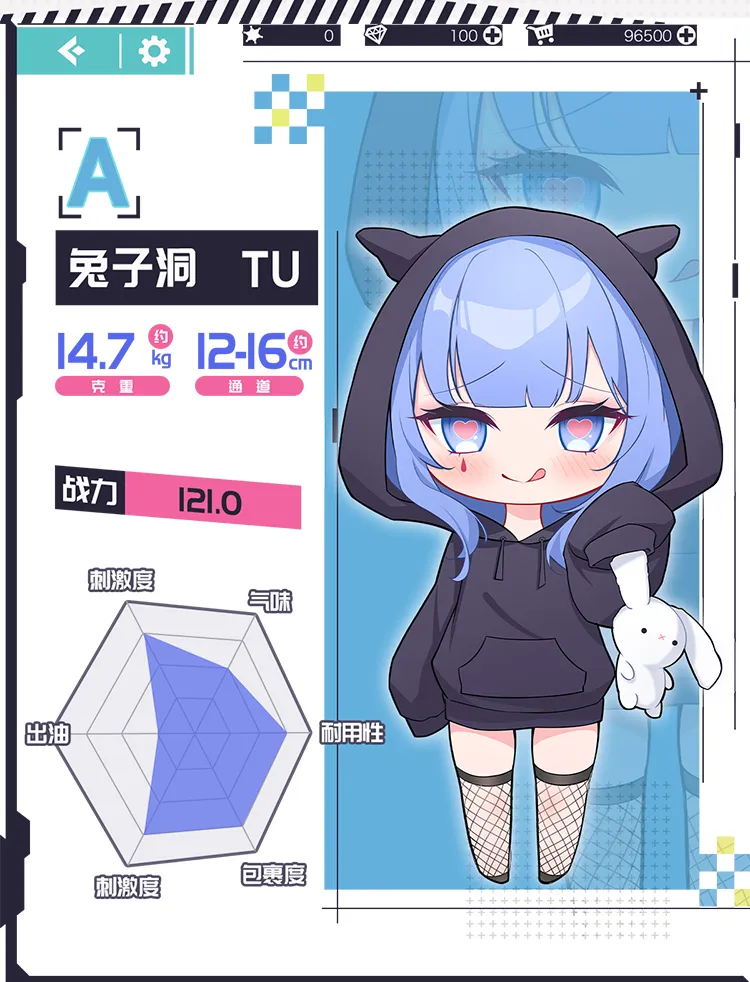 MOZU 兔子洞 データ図