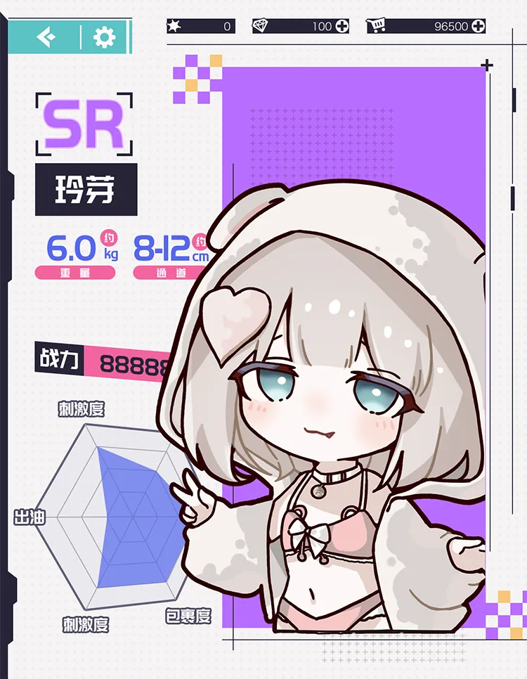 MOZU 鈴芽 データ図
