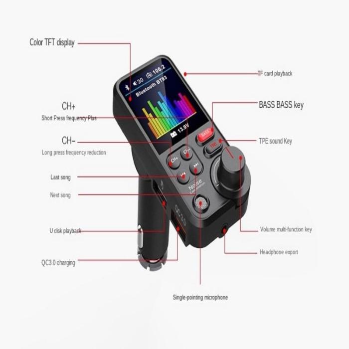 SAR 169 - مشغل MP3 للسيارة متعدد الوظائف - www.flyzg.com