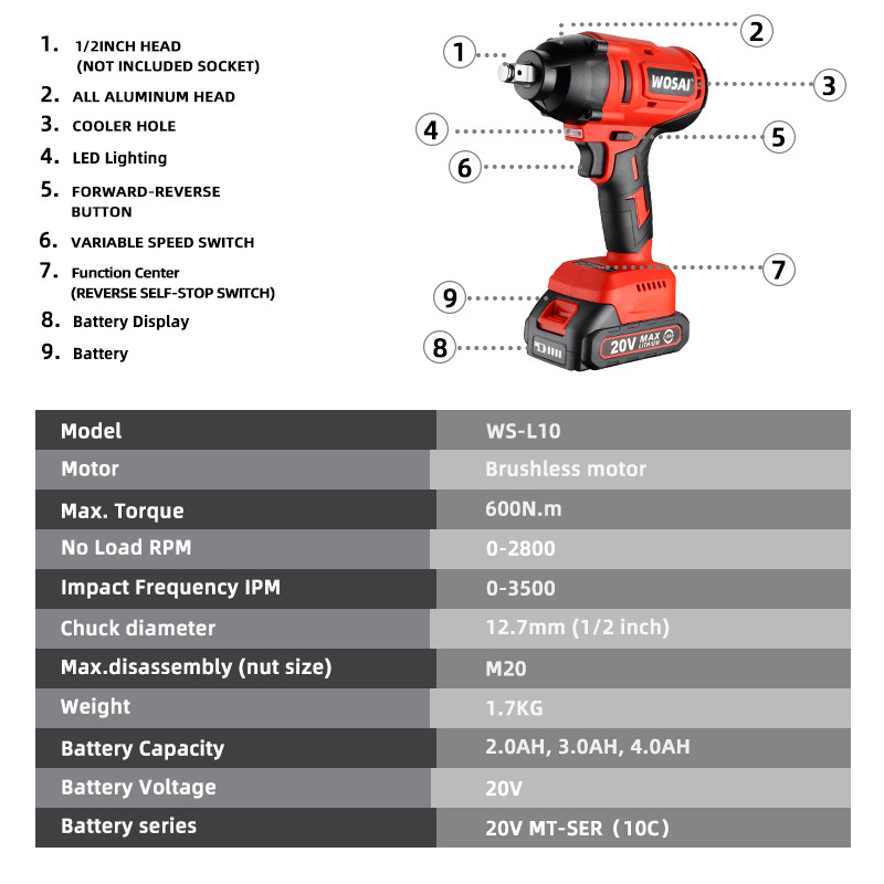 WOSAI 20V Electric Impact Wrench 600N.m Brushless Wrench Rechargeable 1/2 inch Li-ion Battery For Car Tires Cordless Power Tools