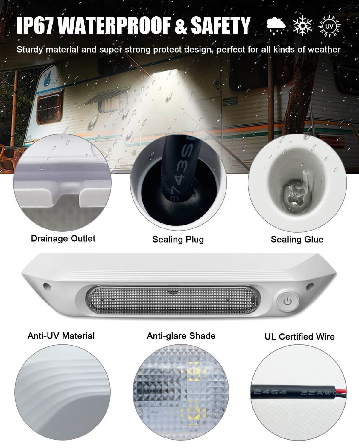 OPPKEPT LED RV Lights Exterior with 3Level Dimmer Switch, Upgrade 12V