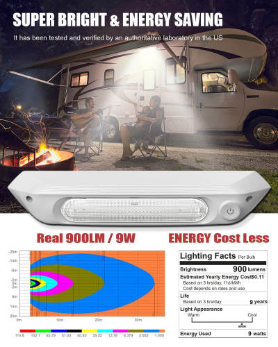 OPPKEPT LED RV Lights Exterior with 3-Level Dimmer Switch, Upgrade 12V/24V 900 Lumen RV Led Porch Light Replacement Lighting Fixtures for RVs Trailers Campers Yacht, IP67 Waterproof (White)
