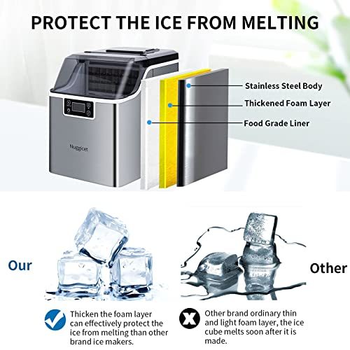 Ice Countertop, NUGGICET Smart Ice Maker Machine 45Lbs/24Hrs Self-Cleaning, Makes 24pcs Ice Cube in 13 Mins, Compact Ice Machine with Ice Bin & Scoop for Home/Gift/Kitchen/Office/Bar/Party