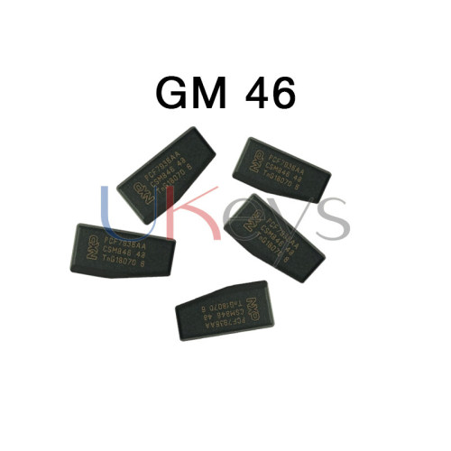 GM46 Crypto