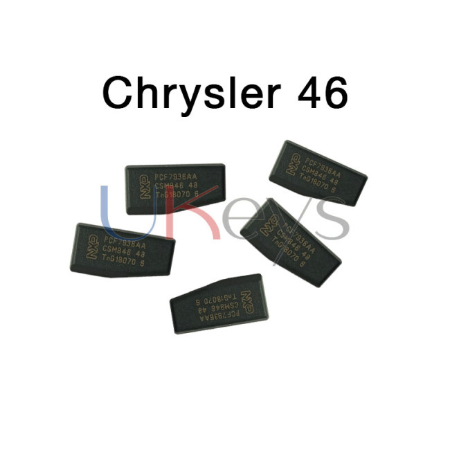 Chrysler46 Crypto