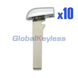 Emergency key SIP22 for Jeep Renegade (Pack of 10)