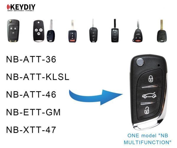 keyDIY brand   NB11 Multifunction 3 button remote key