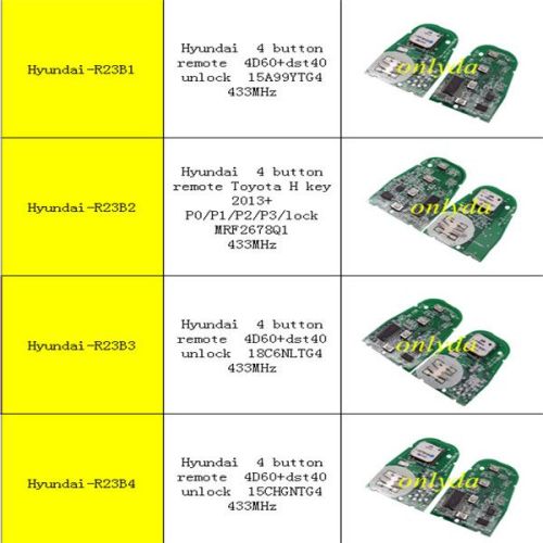 4 button remote  4D60+dst40 unlock  15A99YTG4,please choose which one do you need ?