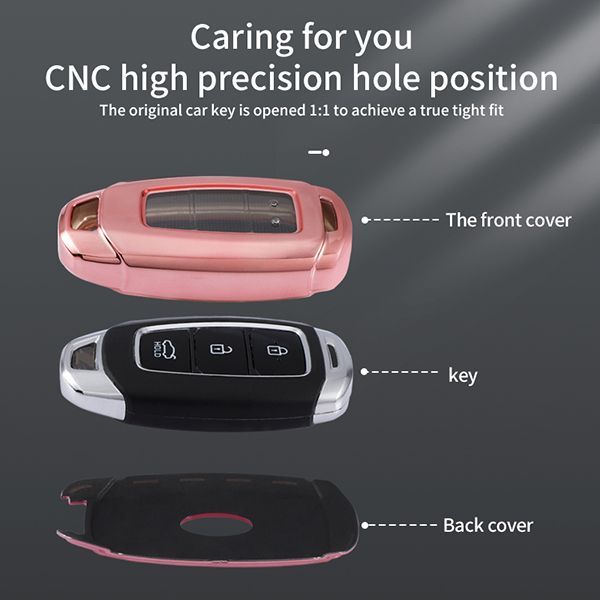 For Acceptance, Festa, ENCINO Encino, Encino Pure Electric, Beijing Hyundai ix25, Shengda TPU protective key case,please choose the color