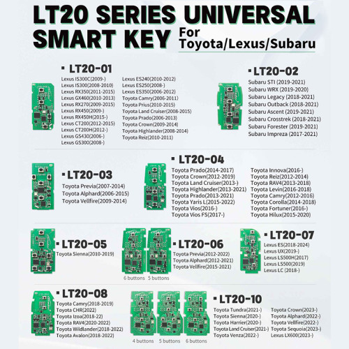 lonsdor toyota LT20 series,please choose model