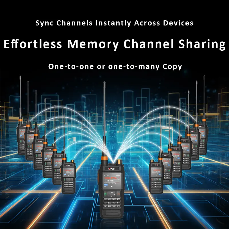 One-Click Frequency Sharing for 4WD Fleets