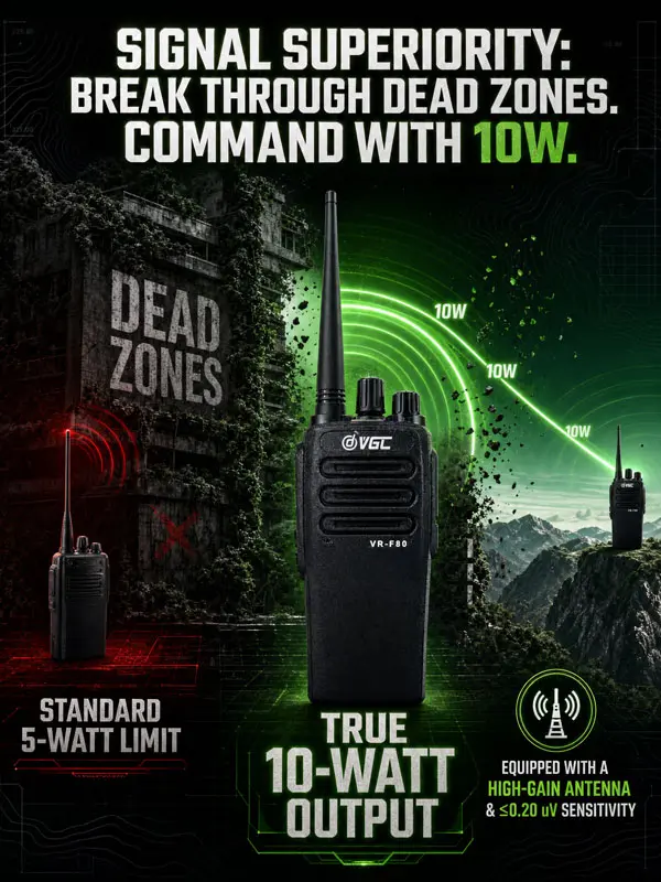 VGC VR-F80 10W High Power Professional Radio: Breaking through dead zones and penetrating thick concrete walls and dense outdoor foliage where standard 5W radios fail.