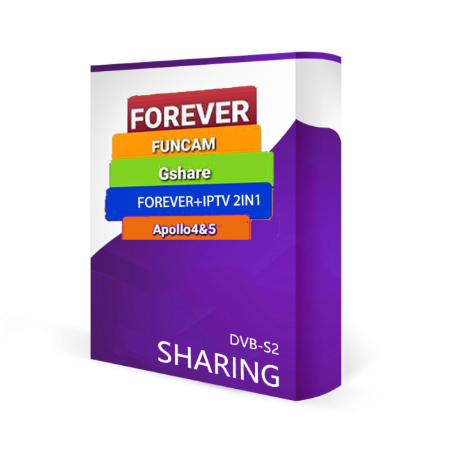 Gshare Funcam Forever is the most stable in  Spain Portugal Germany Poland France Italy Europe Country Support