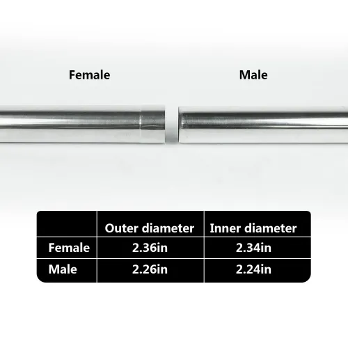 FIREHIKING Stove Pipe Stainless Steel Flue Extension 90 Degree Chimney丨Straight Chimney for Outdoor Camping Stove 2.36inch/6cm (4straight+1elbow)