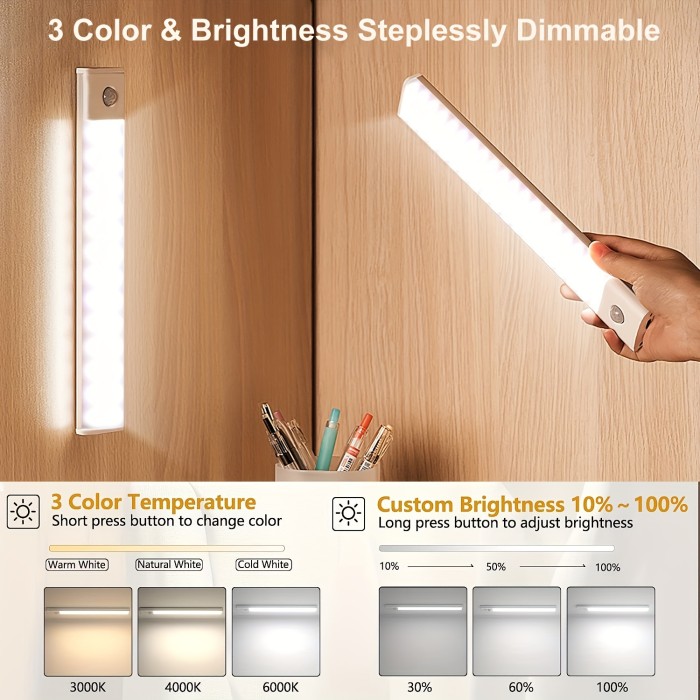 1pc LED Motion Sensor Cabinet Light, Under Counter Closet Lighting, Wireless Magnetic USB Rechargeable Kitchen Night Lights