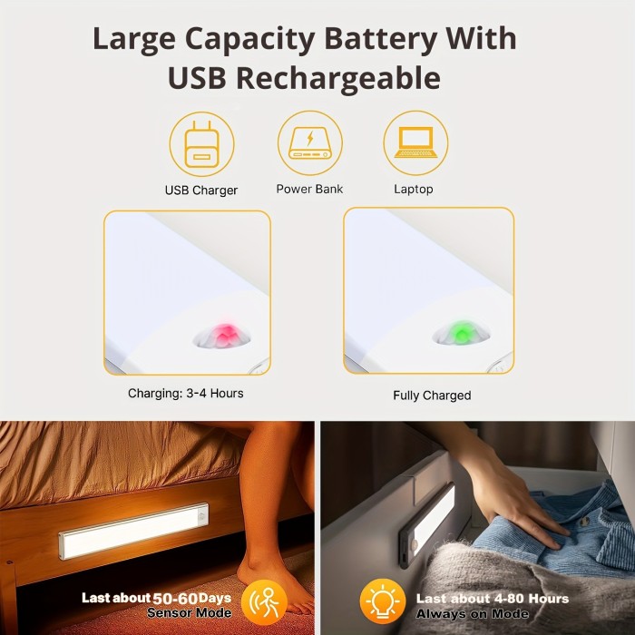 1pc LED Motion Sensor Cabinet Light, Under Counter Closet Lighting, Wireless Magnetic USB Rechargeable Kitchen Night Lights