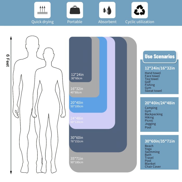 1pc Mutao Microfiber Towel With Mesh Bag, Quick Drying Absorbent Towels For Camping, Gym Yoga, Backpacking, Hiking