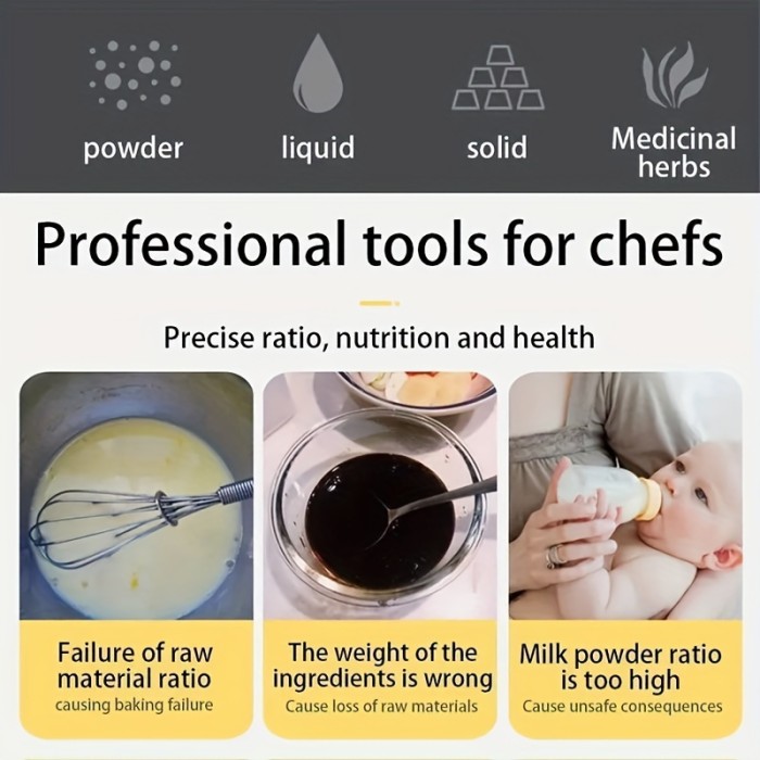1pc, 500g\u002F0.1g Electronic Measuring Spoon Scale - Accurate and Convenient Kitchen Accessory for Measuring Coffee and Food
