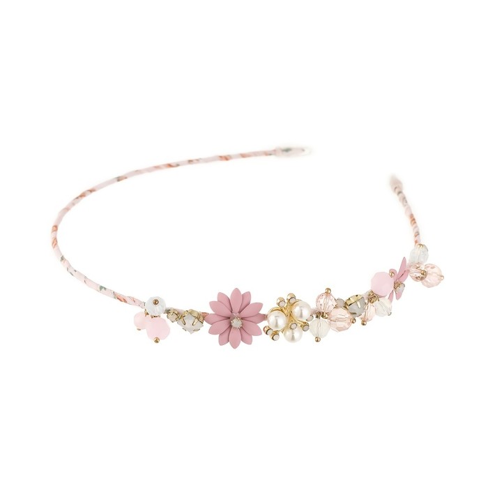 Floral Hair Band Flower Rhinestones Imitation Pearl Crystal Alloy Hairband For Women   Wedding Daily Sweet Hair Accessories
