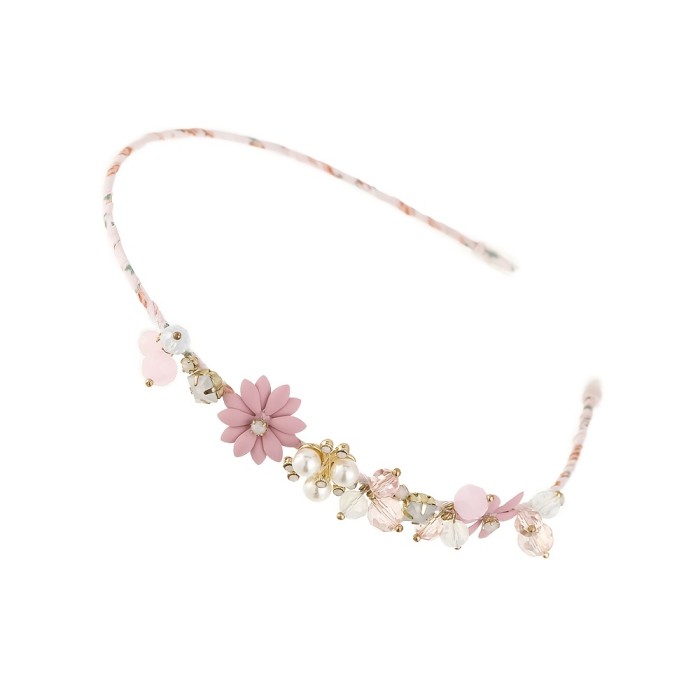Floral Hair Band Flower Rhinestones Imitation Pearl Crystal Alloy Hairband For Women   Wedding Daily Sweet Hair Accessories