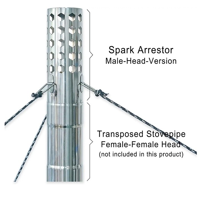 SoloWilder Stovepipe Spark Arrestor Male-Head Version 2.36 inch Chimney Rain Cap 18.7cm7.4in