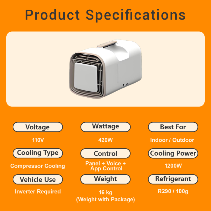 SoloWilder S01-1 Camping Air Conditioner – AC Model, approx.4000 BTU（1200W） Compressor Cooler with R290 Eco-Friendly Refrigerant
