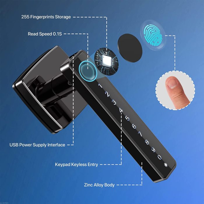 Fingerprint Door Lock, Keyless Entry Door Lock, SV3CHome WiFi Smart Lock with Gateway, Front Door Knob Unlock via Bluetooth App Control/ Remote Control/ Passcode/ Fingerprint and Keys