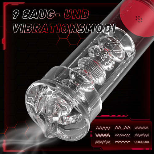Absatz-2 IN1 9 Vibration 3 Saugmodi Penispumpe S-HANDE