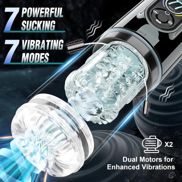 Eveandlove™ Innovative 7 Sucking & Vibrating & Thrusting & Rotating & Licking Automatic Male Masturbator