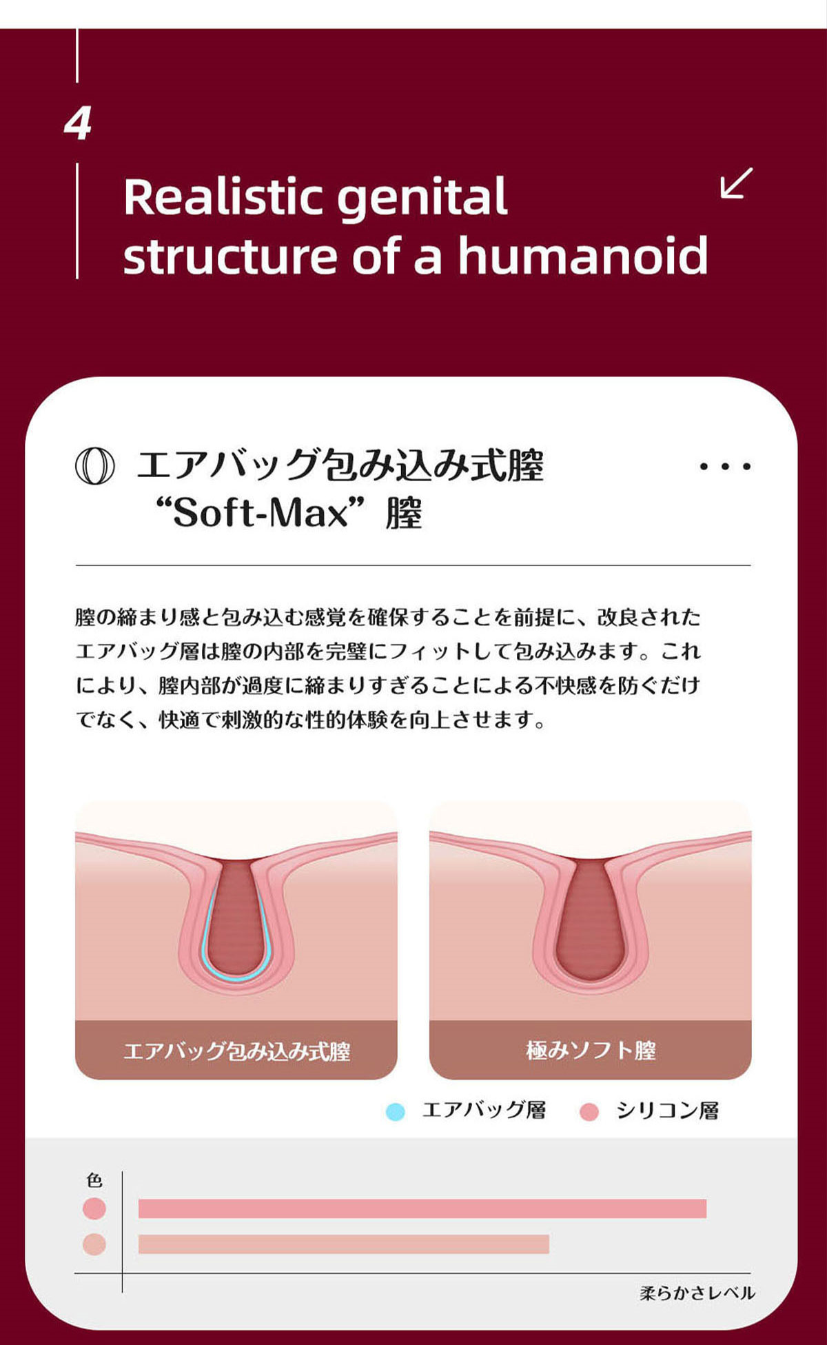 エアバッグ包み込み式膣について sinodoll戦闘機 sexdoll