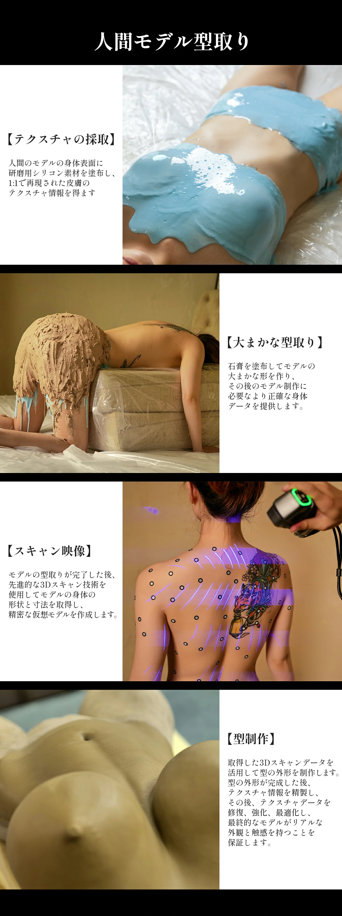 人間モデル型取 ラブドール REALLADY