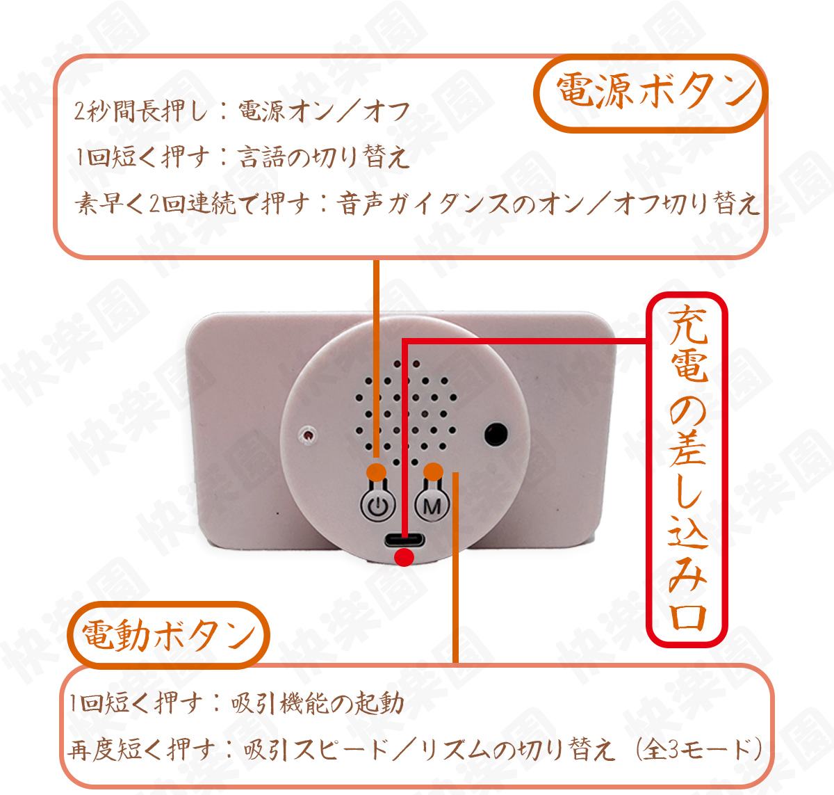 使用説明書 電動機能オプション ダッチワイフ