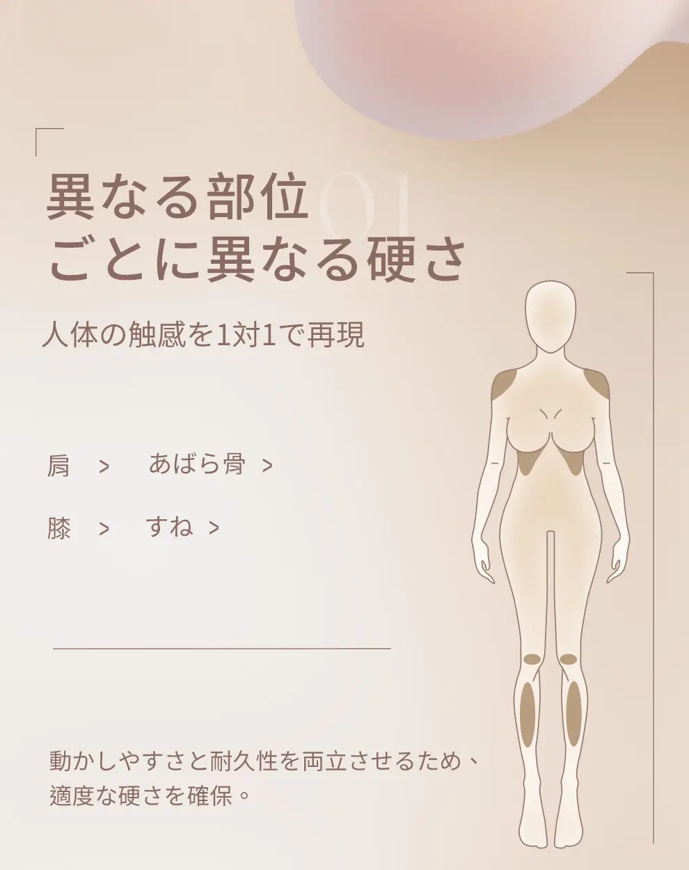 Top Sino リアルな手触り love doll